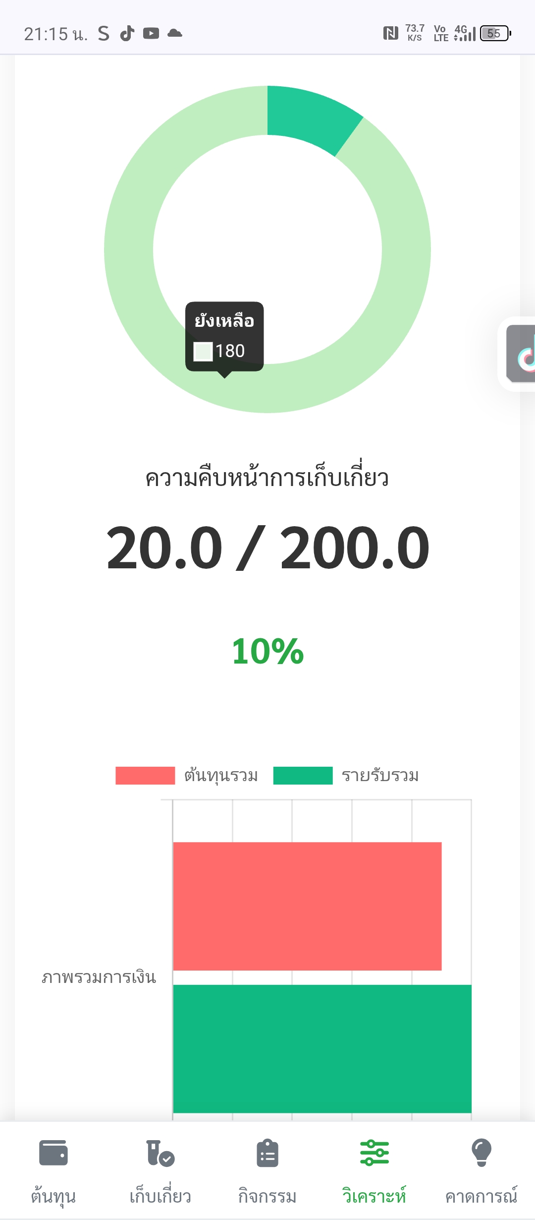 เคยคิดไหมว่า ถ้าเราปลูกต้นไม้ด้วยข้อมูล... ไม่ใช่แค่ประสบการณ์... ผลผลิตจะดีขึ้นแค่ไหน