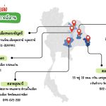 รายชื่อตลาดขายส่งผักและผลไม้ภาคอีสาน